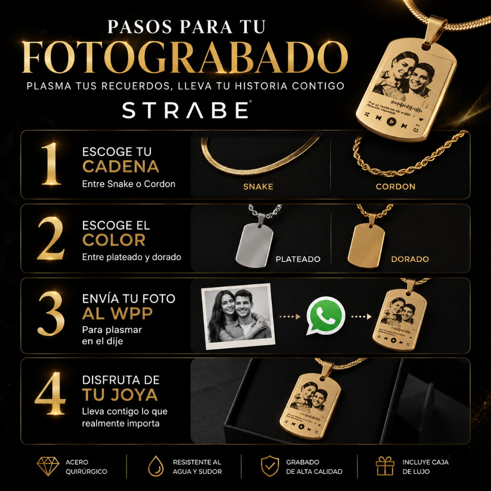 Fotograbado Strabe